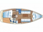 Przykładowy schemat Bavaria 31 Cruiser